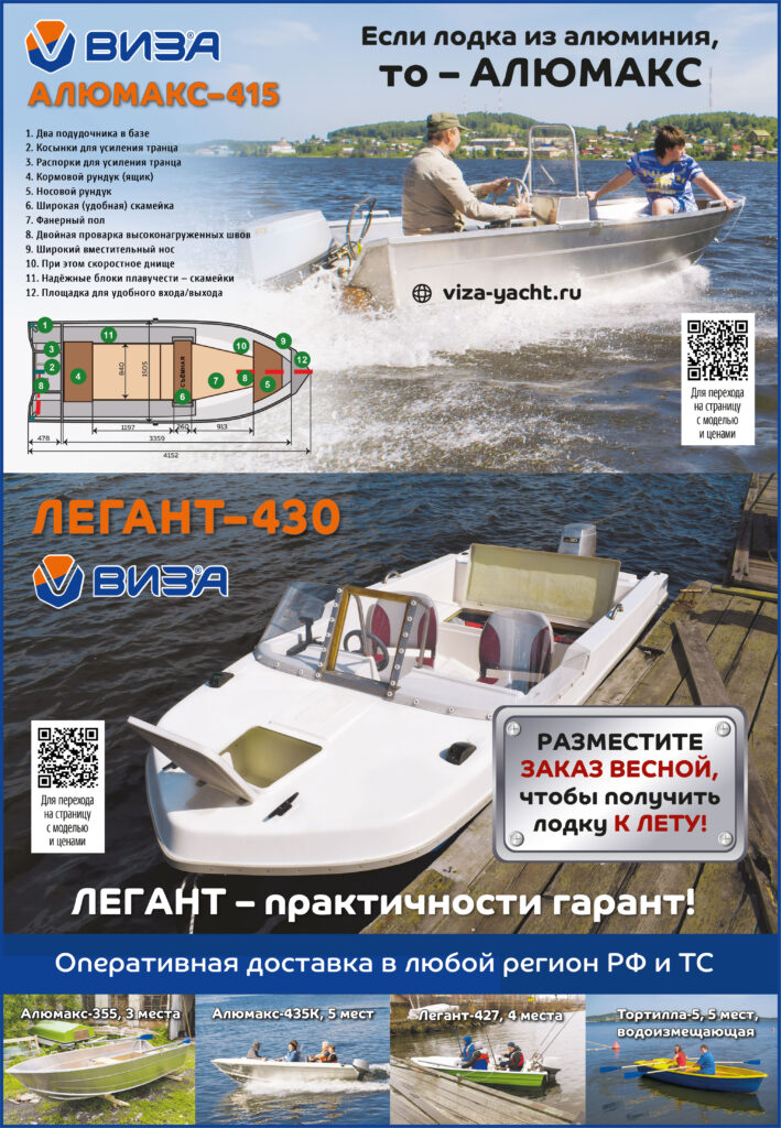 Рыбалка в Астраханской области-2023. Нерестовый запрет, суточная норма вылова и разрешенный размер рыбы, перечень зимовальных ям и нерестовых участков